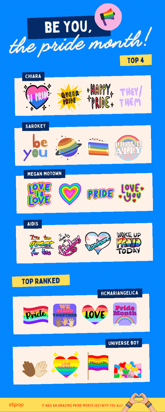 Pride Messenger Stickers